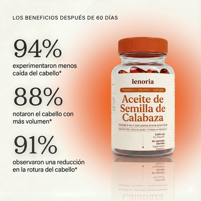 Lenoria ® - Recuperá caida de cabello por hormonas
